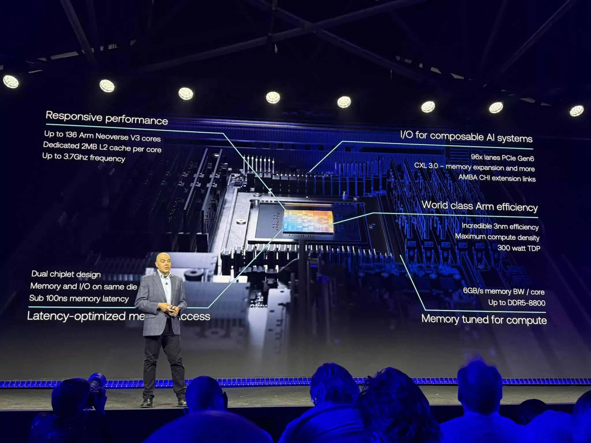 Arm Launches First-Ever Custom AI CPU, Challenging Established Data Center Players