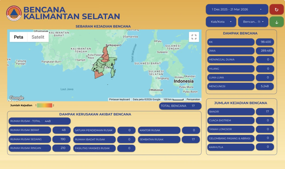 South Kalimantan Environmental Crisis Massive Deforestation and Land Conversion Trigger Catastrophic Flooding Across Eleven Districts