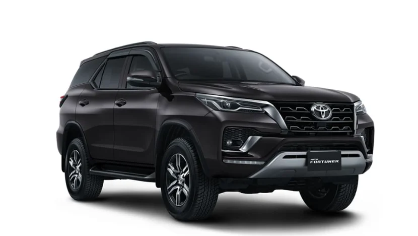 Strategic Financing Options and Market Analysis for the Toyota Fortuner Entry-Level Model in Indonesia