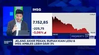 Indonesian Stock Market Plunges Over 3% to 7,152, Rupiah Weakens to Rp 17,285 Against US Dollar Amid Global Uncertainty