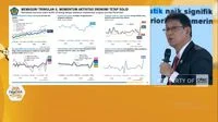 Indonesia Unveils Strategic Export SOE and Strengthens Foreign Exchange Retention at Jogja Financial Festival 2026