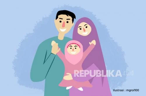 Islamic Perspectives on the Childfree Movement and the Theological Debate Over Procreation in Modern Indonesia