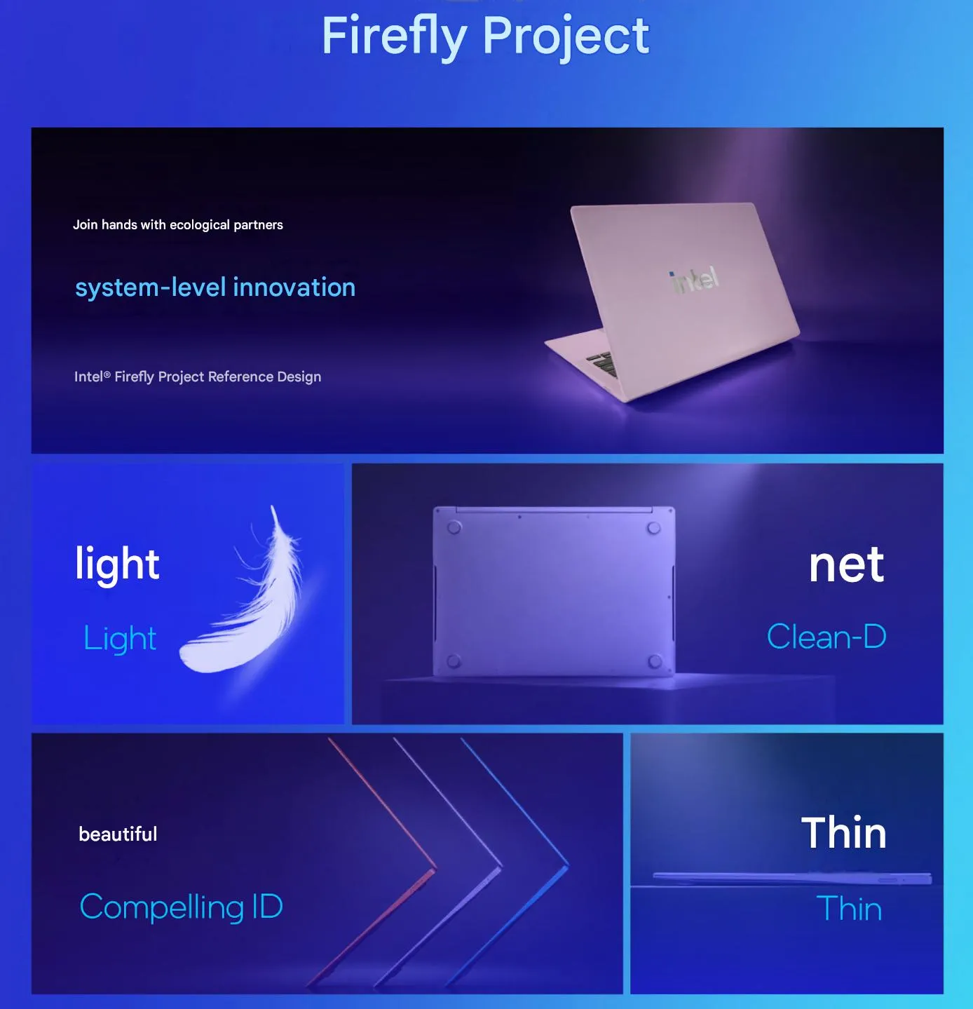 Project Firefly: Intel’s Ambitious Strategy to Challenge Apple’s MacBook Neo in the Affordable Laptop Market