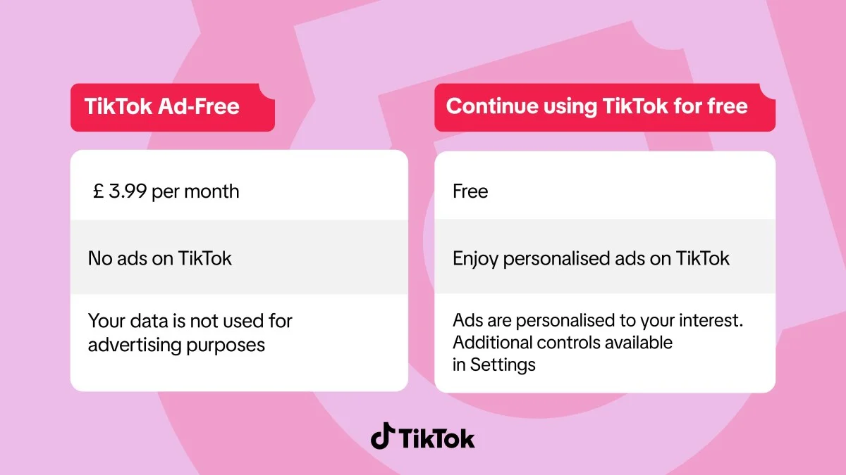 TikTok Launches Ad-Free Subscription Tier in the UK, Following Industry Trend