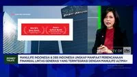 Video: Keunggulan Perencanaan Finansial Lintas Generasi & Terintegrasi