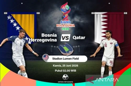 Bosnia-Herzegovina vs Qatar: Qualification Hopes Hang in the Balance as Victory Becomes Imperative