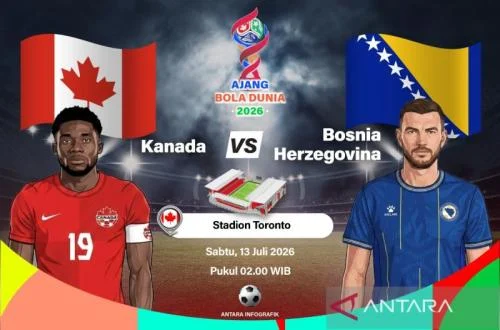 Canada and Bosnia-Herzegovina Announce Starting Lineups for Crucial FIFA World Cup 2026 Group B Opener in Toronto