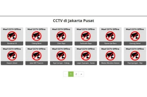 Jakarta Provincial Government Confirms Full Functionality of Bundaran HI CCTV Network Amidst Third-Party Access Issues
